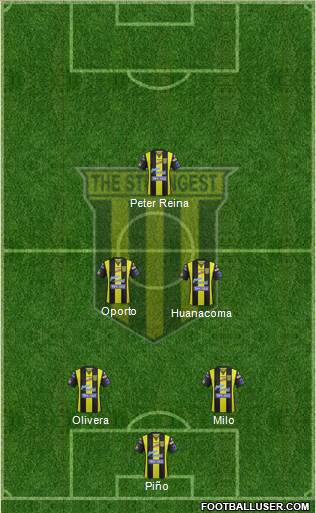 FC The Strongest football formation