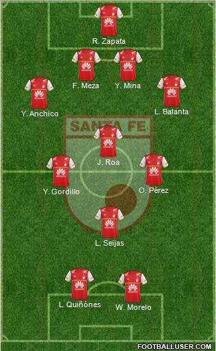 Santa Fe CD Formation 2015