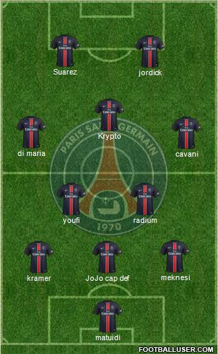 Paris Saint-Germain Formation 2015
