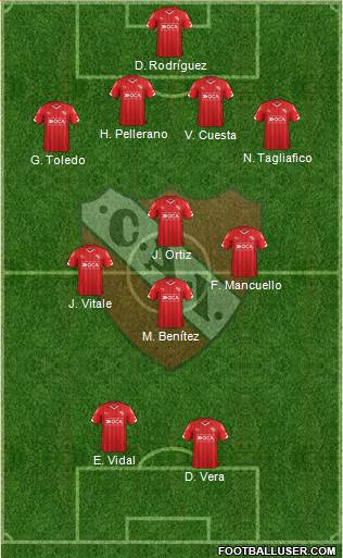 Independiente Formation 2015