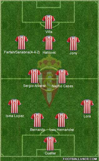 Real Sporting S.A.D. Formation 2015