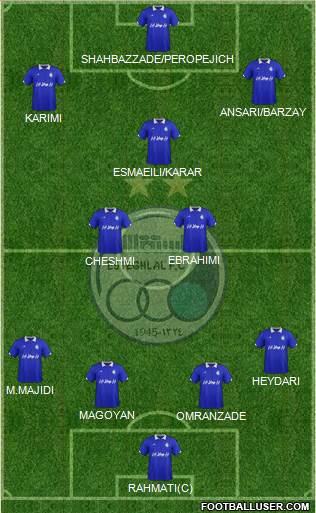 Esteghlal Tehran Formation 2015
