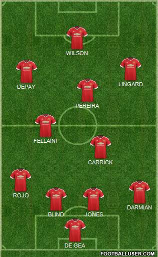 Manchester United Formation 2015