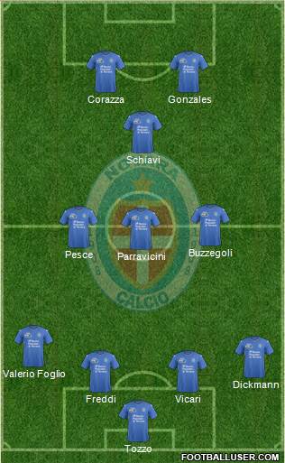 Novara Formation 2015