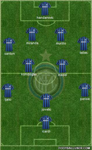 F.C. Internazionale Formation 2015