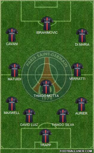Paris Saint-Germain Formation 2015