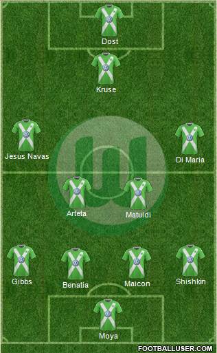 VfL Wolfsburg Formation 2015