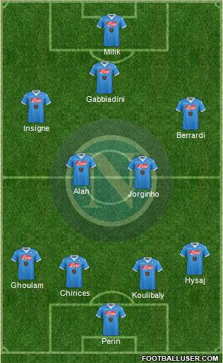 Napoli Formation 2015