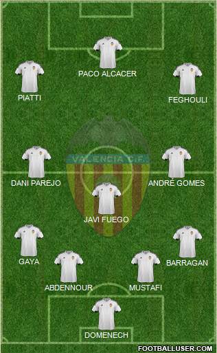 Valencia C.F., S.A.D. Formation 2015