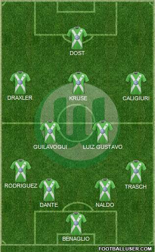 VfL Wolfsburg Formation 2015