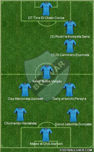C Bolívar Formation 2015