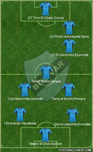 C Bolívar football formation