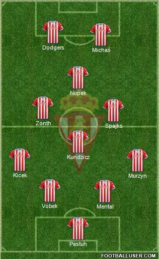 Real Sporting S.A.D. Formation 2015