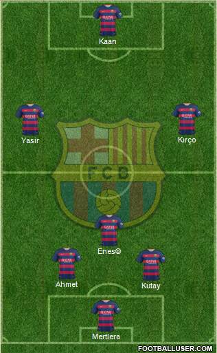 F.C. Barcelona Formation 2015