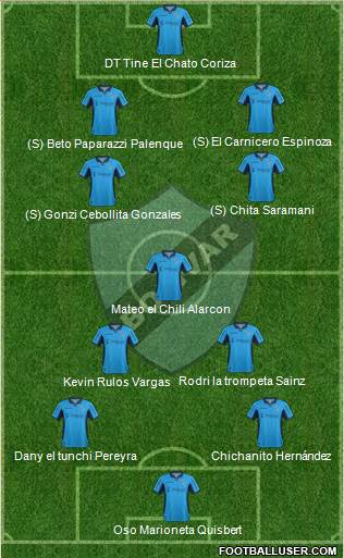 C Bolívar football formation