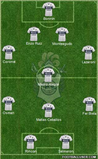 Gimnasia y Esgrima de La Plata Formation 2015
