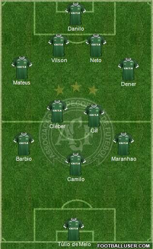 A Chapecoense F Formation 2015
