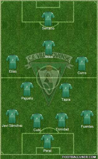 C.F. Villanovense Formation 2015