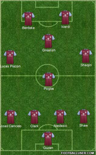 Aston Villa Formation 2015