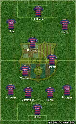F.C. Barcelona Formation 2015