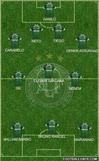 A Chapecoense F Formation 2015
