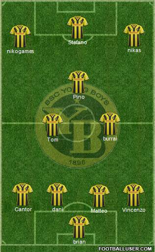 BSC Young Boys Formation 2015