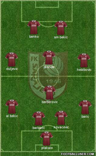 FK Sarajevo Formation 2015