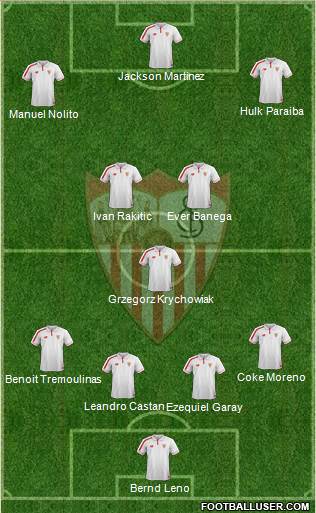 Sevilla F.C., S.A.D. Formation 2015