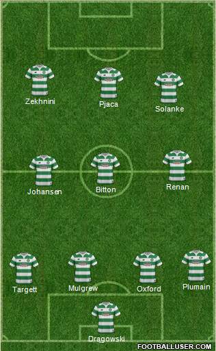 Celtic Formation 2015