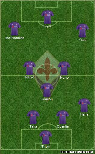 Fiorentina Formation 2015