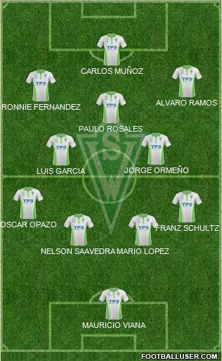 CD Santiago Wanderers S.A.D.P. Formation 2015