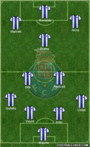 Futebol Clube do Porto - SAD Formation 2015