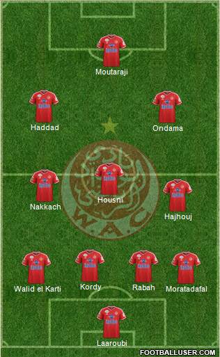 Wydad Athletic Club Formation 2015