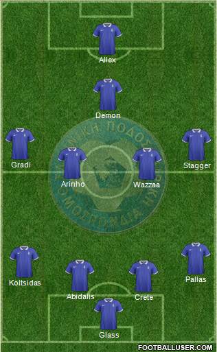 Greece Formation 2015