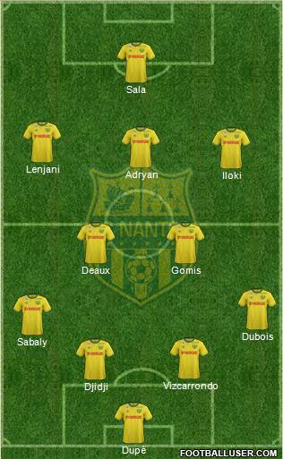 FC Nantes Formation 2015