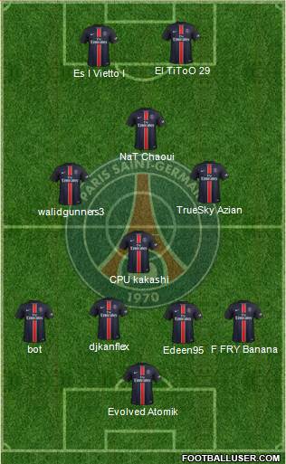 Paris Saint-Germain Formation 2015