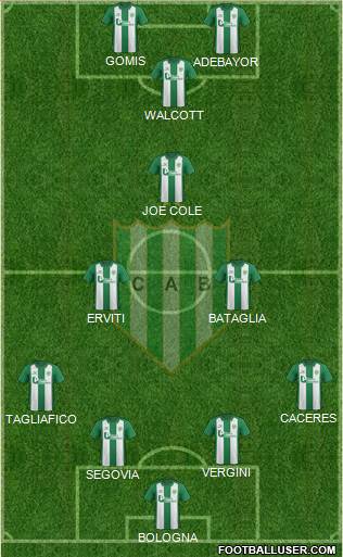 Banfield Formation 2015