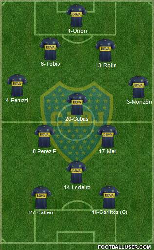 Boca Juniors Formation 2015