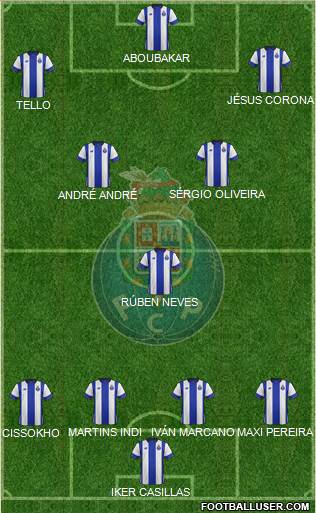 Futebol Clube do Porto - SAD Formation 2015