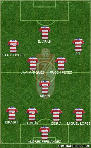 Granada C.F. Formation 2015