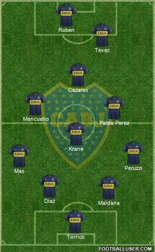 Boca Juniors Formation 2015