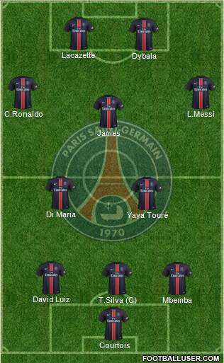 Paris Saint-Germain Formation 2015