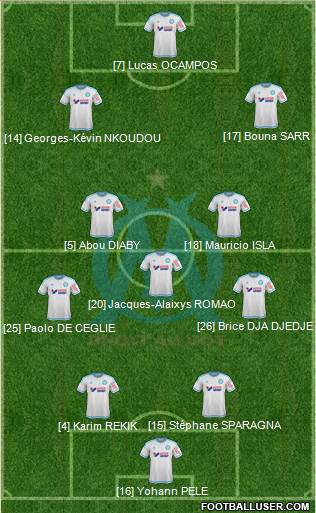 Olympique de Marseille Formation 2015