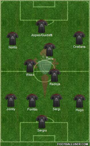 R.C. Celta S.A.D. Formation 2015