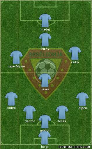 KS Besëlidhja Lezhë Formation 2015
