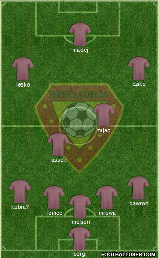 KS Besëlidhja Lezhë Formation 2015