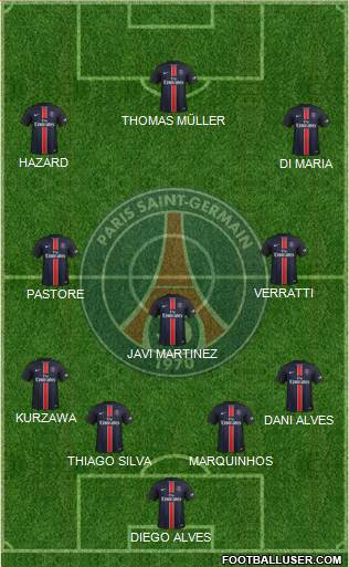 Paris Saint-Germain Formation 2015