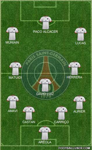 Paris Saint-Germain Formation 2015