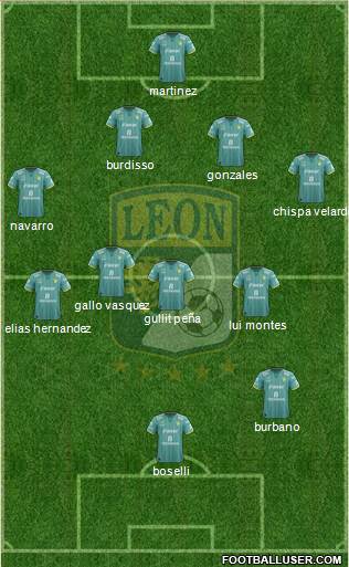 Club Deportivo León football formation