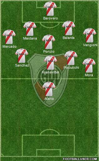 River Plate Formation 2015